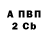 Альфа ПВП СК КРИС Anabella Valdes